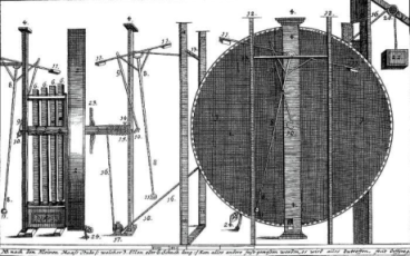 A diagram of the purported interior of a perpetual-motion wheel built by Johann Bessler.  From Offyreus, Grundlicher Bericht von dem Perpetua ac per se Mobili (1715)