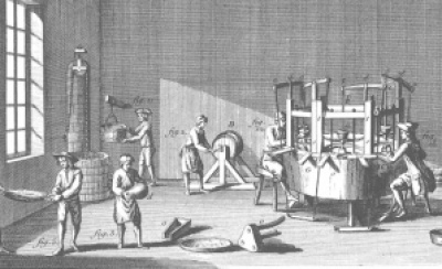 Pin manufacturing, detail of a plate from the Encyclopédie